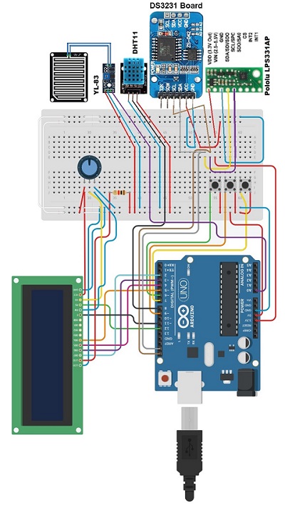 Weather Station